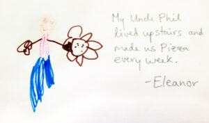 Eleanor, 6, Ontario